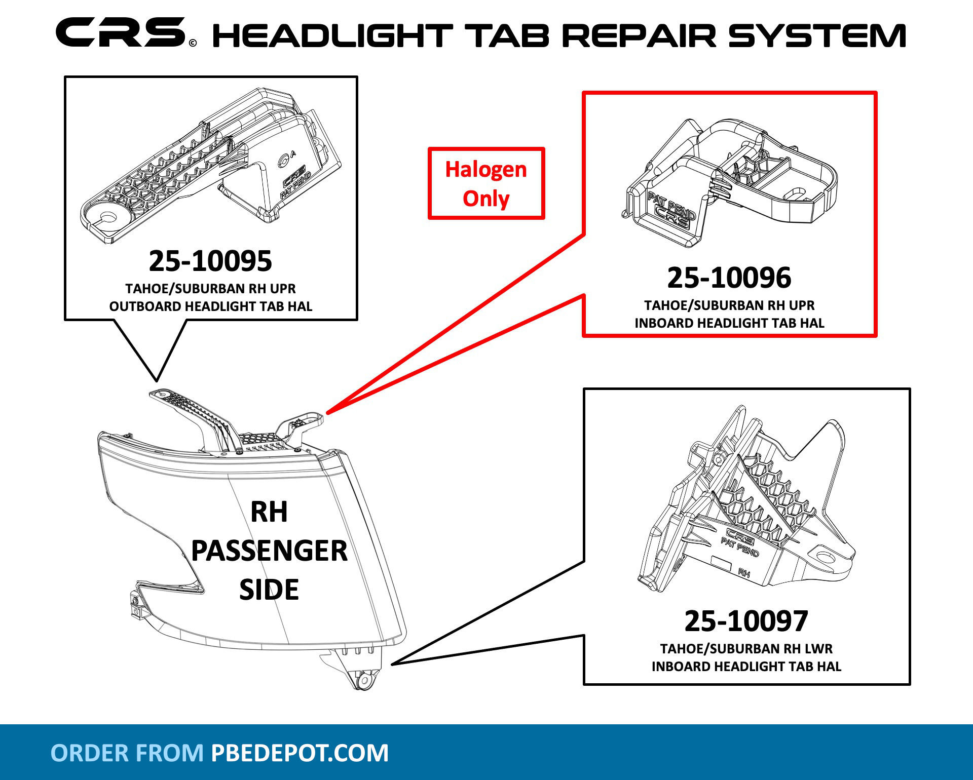 CRS Headlight Tab Replacement Systems PBE Depot